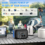 Portable Power Station 600W Power Bank 296Wh Solar Generator Lithium Battery - Image 6