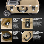 NANUK Trail 30 – 28.5L Waterproof Storage Box Wheeled and Modular Cargo Case - Image 3