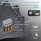 Upgraded MPPT OBDII 12W Solar car Battery Charger 12V Solar trickle Charger - Image 3