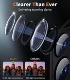 Cozycase Top Waterproof Case for Samsung Galaxy S26 Ultra - Image 8