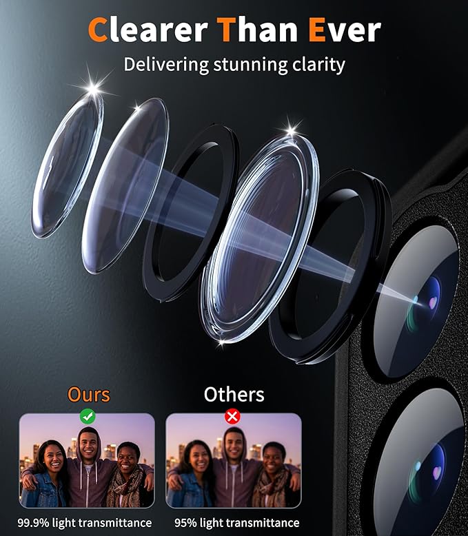 Cozycase Top Waterproof Case for Samsung Galaxy S26 - Image 8