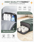 Travel Backpack for Women Airline Approved Carry on Backpack for Airplanes - Image 6