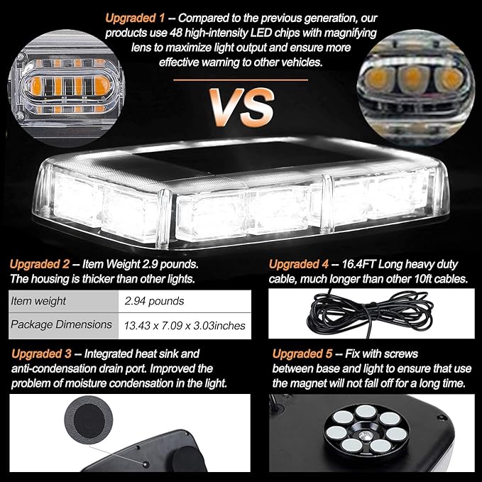 ASPL 48LED Roof Top Strobe Lights, High Visibility Emergency Safety Warning LED - Image 2