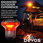 Devos Outdoor - LightRanger 1200 Filter Kit - Image 5