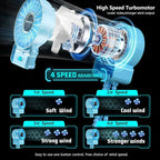multifunctional USB rechargeable portable stroller small fan 4 speed 6600rpm - Image 3