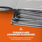 ANLOKE Emergency Blankets - Image 7