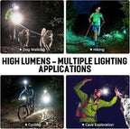 LED Rechargeable Headlamp 2 Pack, 000 Lumens Head Lamps Super Bright Long - Image 9