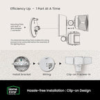 Home Zone Security 3500 Lumen LED Motion Sensor Light - Image 6