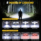 MIOISY Headlamp Rechargeable, 8 LED Super Bright Head Lamp - Image 2
