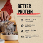 Vital Essentials Freeze Dried Raw Cat Treats, Rabbit | Bites | 0.9 oz | Pack of - Image 4