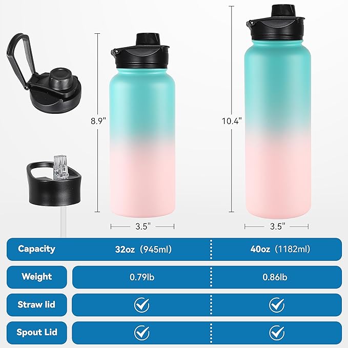 VEGOND 40 oz Insulated Water Bottle Stainless Steel Metal Water Bottles - Image 4