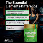Essential Elements Hydration Packets - Image 2