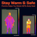 PREPARED4X Emergency Mylar Poncho – Survival Rain Poncho - Image 3