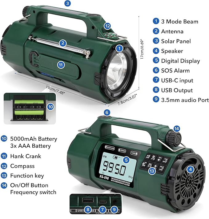 Emergency NOAA Weather Alert Radio FM/AM/SW, Hand Crank Radio Solar Powered - Image 6