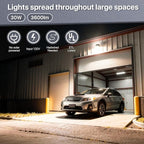 HYPERLITE LED Wall Pack 30W: 2Pack 3600lm 3000K Security Lights - Image 5