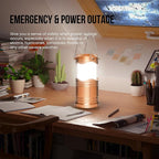 Lichamp LED Camping Lantern, 4 Pack Battery Powered Flashlight - Image 2