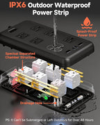 Outdoor Power Strip Waterproof IPX6, 15 Ft Extension Cord, 6 Wide Outlets & 4 - Image 4