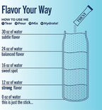 TREVI™ Everyday Sugar Free Electrolytes - Image 4