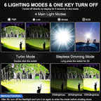 Banral Flashlights High Lumens Rechargeable - Image 3