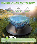 BITPOTT Bright Solar Lights Outdoor 6 Pack, 2-in-1 Warm&Cool Solar Pathway - Image 4