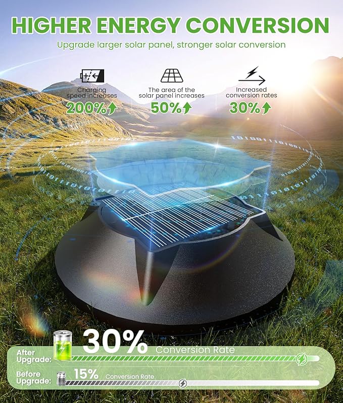 BITPOTT Bright Solar Lights Outdoor 6 Pack, 2-in-1 Warm&Cool Solar Pathway - Image 4