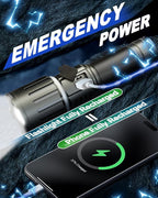 Victoper Rechargeable Flashlight, Titanium 5 Modes Zoomable Flash Light - Image 2
