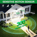 Solar Outdoor Lights Motion Sensor, 2500LM 286 LED Security Flood Lights - Image 4