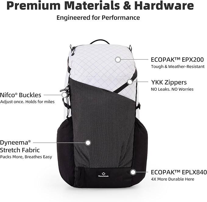 Thous Winds Ultralight Backpack, 20+5L Waterproof Hiking Daypack, EPX200 Fabric - Image 6