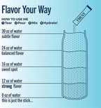 TREVI™ Everyday Sugar Free Electrolytes - Image 4