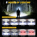 MIOISY Headlamp Rechargeable, 8 LED Super Bright Head Lamp - Image 2