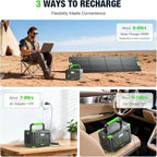EBL 1000W Portable Power Station - Image 10
