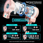2 Pack Multifunctional Portable Stroller Fan 4 Speed 6600rpm High Speed Usb - Image 3