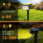 btfarm Solar Spot Lights Outdoor Waterproof, 4 Pack/3 Modes Motion Sensor Lights - Image 5