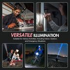 WdtPro Rechargeable Flashlights High Lumens, 1 Pack 10H Long Lasting Super - Image 7