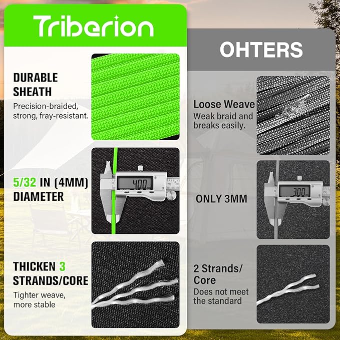Paracord Rope 550 lb - 100ft 5/32" Parachute Cord 4MM 7-Strand para Cord - - Image 2
