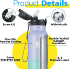 Han's Bottle Sports Water Bottle - 32 Oz - Image 5