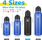 Han's Bottle Sports Water Bottle - 24 Oz - Image 2