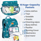 PILLANI Baby Diaper Bag Backpack - Image 2