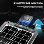 POWOXI 12V Solar Car Battery Charger: 15W Solar Panel Kit Battery Trickle - Image 2