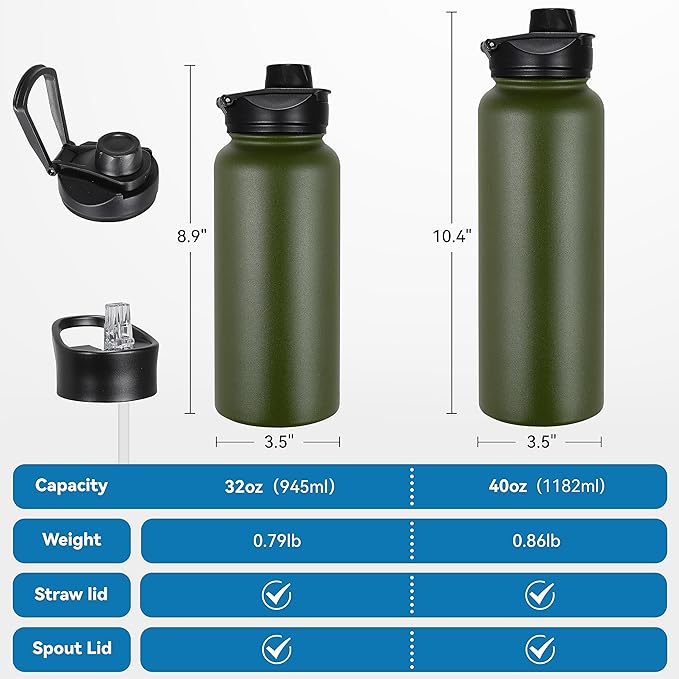 VEGOND 32 oz Insulated Water Bottle Stainless Steel Metal Water Bottles - Image 4