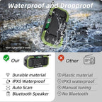 Hand Crank Solar Power Emergency Radio - Image 6