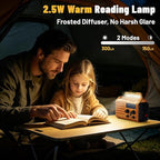 NOAA Weather Radio AM/FM/Shortwave, 5 Way Powered Emergency Radio - Image 8