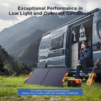ZOUPW 110 Watt Portable Solar Panel - Image 7