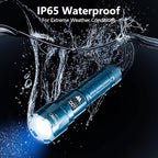 WdtPro LED Rechargeable Flashlight 2 Pack, Super Bright Zoomable 6000 Lumens - Image 5