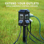 TiFFCOFiO Outdoor Power Strip - Image 4