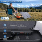 ZOUPW 110 Watt Portable Solar Panel - Image 5