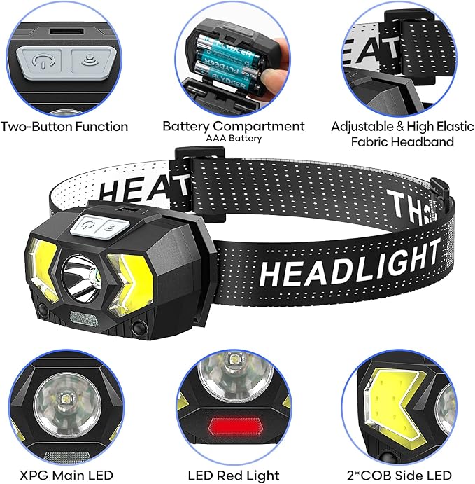 LED Headlamp Battery Powered, Headlight COB 2pcs 1500 Lumens, AAA Batteries - Image 2