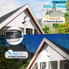 150W LED Barn Light, 20000LM Dusk to Dawn Outdoor Yard Light - Image 2
