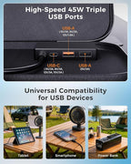 ZOUPW 100W Portable Solar Panel - Image 7