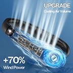 KIDEE Neck Fan, Portable Bladeless Neck Fans, Upgrade 360° Airflow, Super Quiet - Image 3